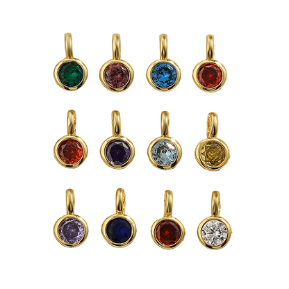 Circular Charm