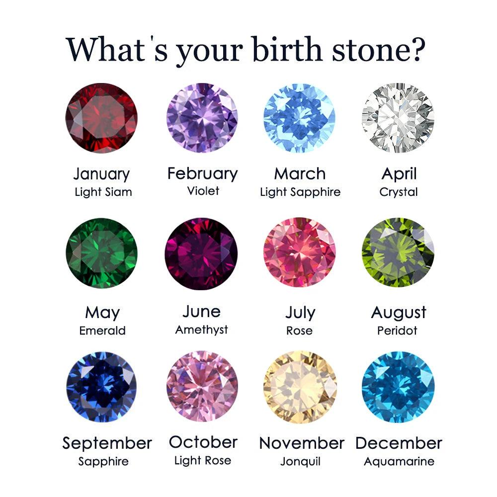 Birthstone Round Stud Earring